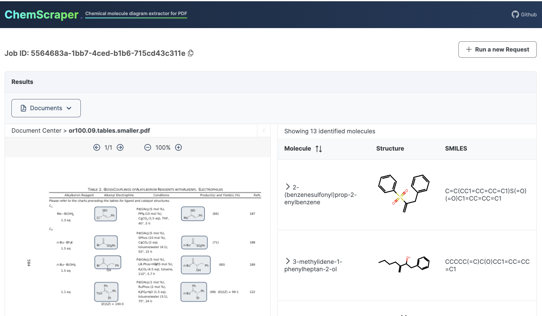 Sunset in the mountains